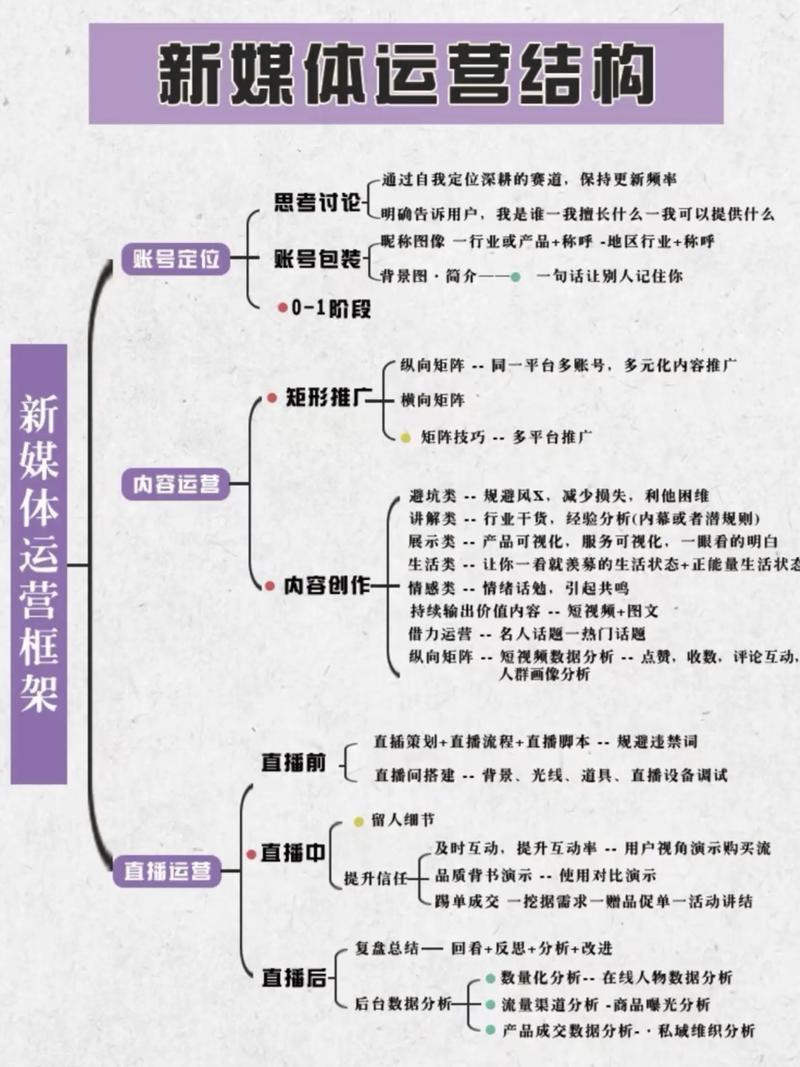 活动策划执行：让每一次相聚都熠熠生辉