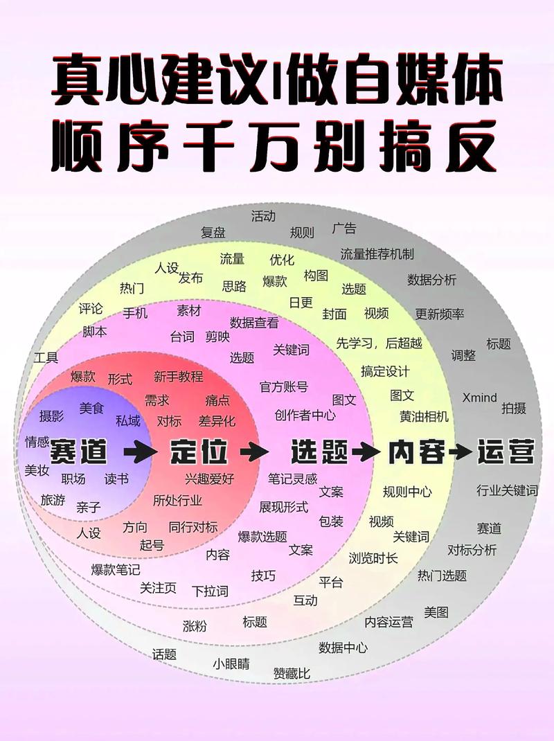 羽覃文化传媒：解读行业前沿动态